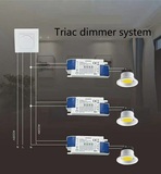 Triac dimmable driver