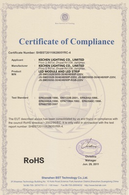 Module CE RoHS