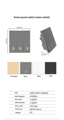 Wireless panel switch - RF86
